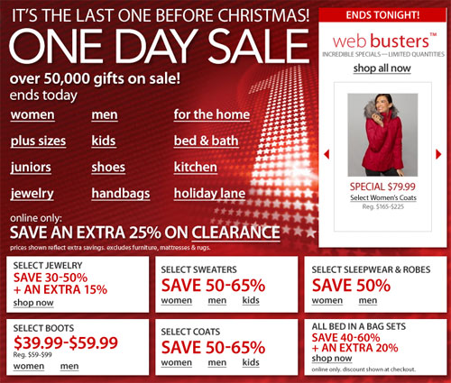 Joulun välipäivien alennusmyynnit jo ennen joulua