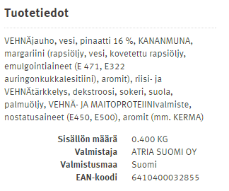 Kuva 5. Pirkan pinaattilettujen valmistusaineet