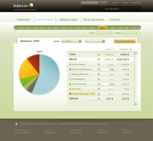 Menojen seuranta Balancionissa (Kuva: Balancion Oy)
