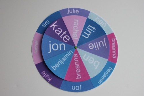 Lahjaruletti (Dollarstoremom.com)