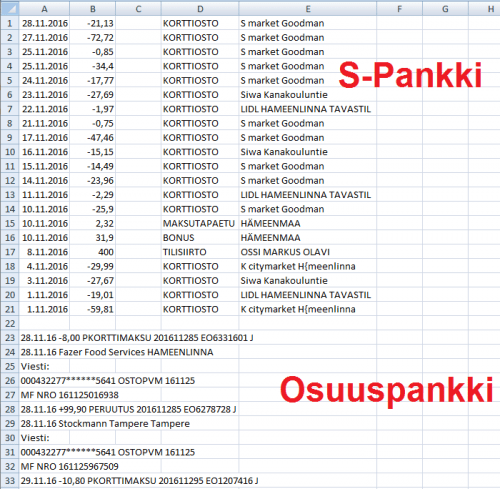 Tilitapahtumat Exceliin S-Pankista vs. Osuuspankista