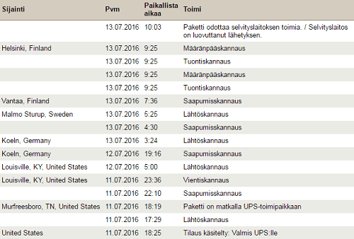 Tilaukseni UPS:n seuranta