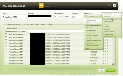 Kuva 5: Samankaltaisten menoerien kategorisointi