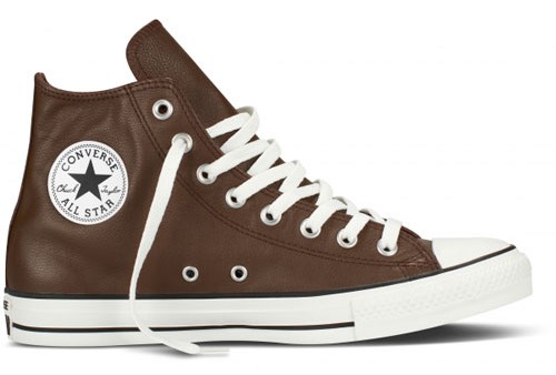 Ei niin hyvät Conversen kengät